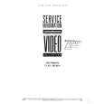 NORDMENDE CV303 Manual de Servicio