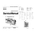 NORDMENDE CD1263 Manual de Servicio